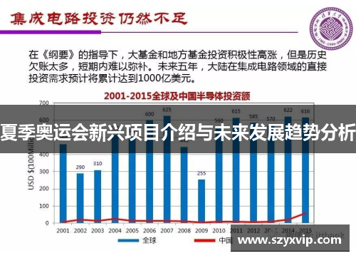 夏季奥运会新兴项目介绍与未来发展趋势分析